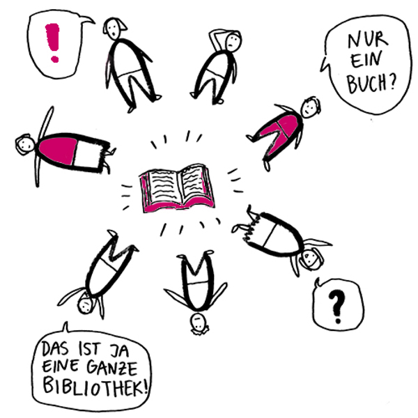 How to Bibelarbeit mit Jugendlichen / kj oö